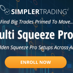New Multi Squeeze Pro System Elite - Simpler Trading