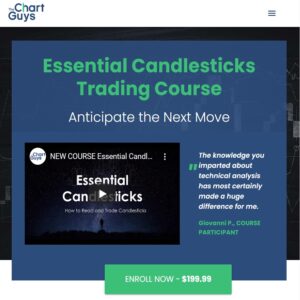 Chart Guys - Essential Candlesticks (2021)