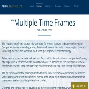 Multiple Timeframes - Feibel Trading