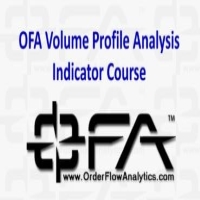 5 Day Volume Profile Analysis - Mark Stone - Order Flow Analytics