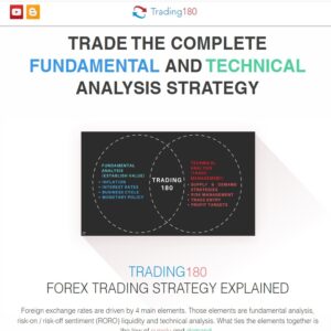 Trading 180 - Supply and Demand Forex Trading