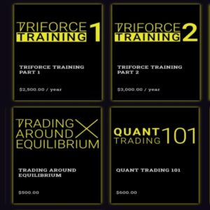 Triforce Training - Part 1 and Part 2 Full Bundle - Triforce Trader (Matthew Owens)