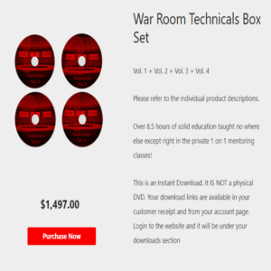 TrickTrades – War Room Technicals Box Set (Volumes 1 to 4)