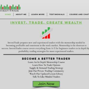 Investitrade - A to Z Trading Course - Carmine Rosato