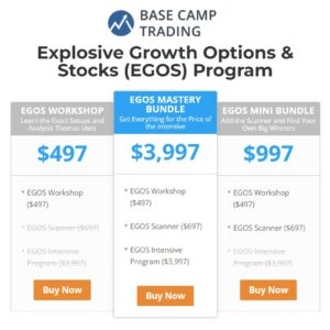 BaseCampTrading - Explosive Growth Options & Stocks (EGOS) Program - Mastery Bundle - $3,997 Value