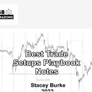 Stacey Burke - Best Trade Setups Playbook 2022