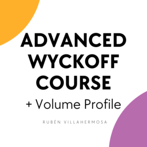 Ruben Villahermosa - Advanced Wyckoff Course + Volume Profile (English)