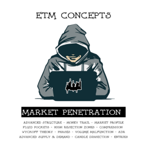 Market Penetration - ETM Concepts