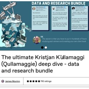 The Ultimate Kristjan Küllamaggi (Qullamaggie) Deep Dive - Data and Research Bundle