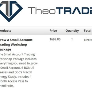 TheoTrade - Grow a Small Account with Micro Options