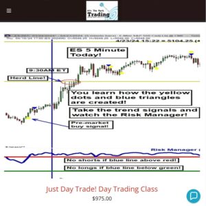 HitTheMarkTrading : Just Day Trade! Day Trading Class 2024