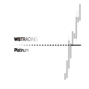 [PREMIUM] WB Trading - Mechanical Edges Platinum Direct Bundle (4.5 Stars on ForexPeaceArmy)