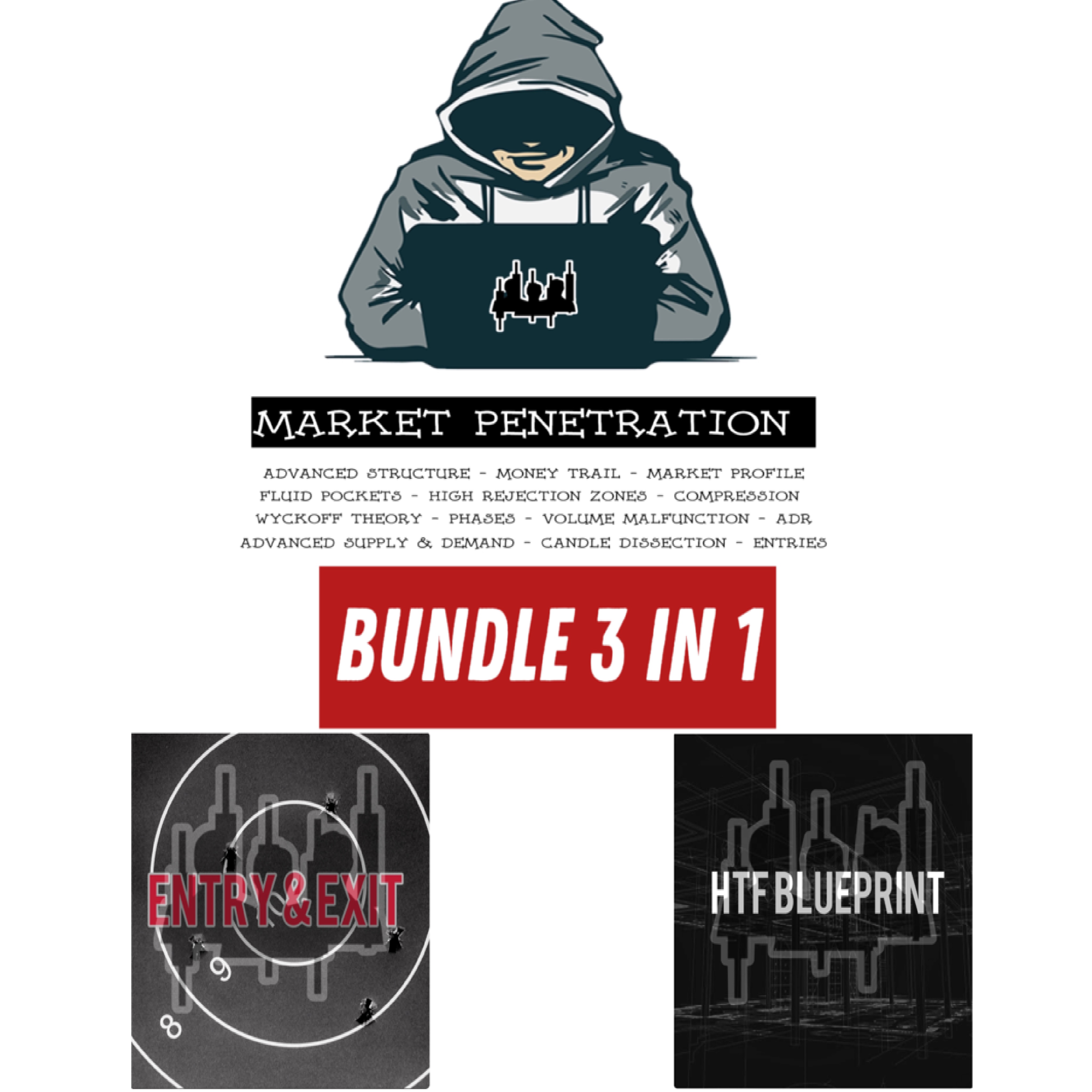 ETM Trading Bundle - Market Penetration, HTF Blueprint & Entry Mastery
