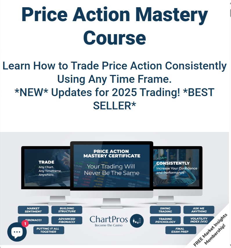 alt="StockChartPros – Price Action Mastery Course"