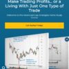Cover image for T3 Live Advanced Gap Strategies course showcasing precision gap trading techniques for stocks, forex, and futures.
