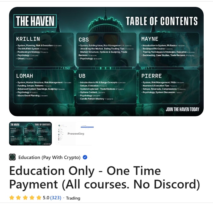 The Haven Crypto Education cover featuring expert analyst trading systems and monthly educational video updates.