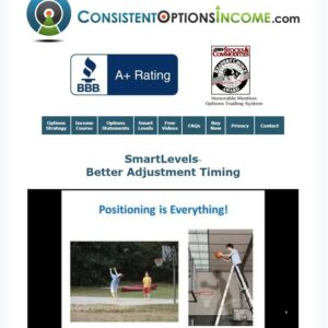 Emini Smart Levels Trading Course by Consistent Options Income Course