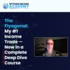 SJG Trades Flyagonal Deep Dive Course by Steve Ganz options training