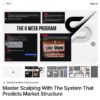 Shit Show 6 Week Trading Course