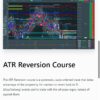 Scott Pulcini ATR Reversion Course trading curriculum showing ATR reversion strategies and scalp trading setups