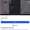 Dumb Money Concepts Powell Trades trading course cover featuring liquidity based trading models and price action education