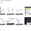 Trader Dale Accelerator Program course curriculum showing video lessons on smart money concepts, volume profile, and intraday trading strategies