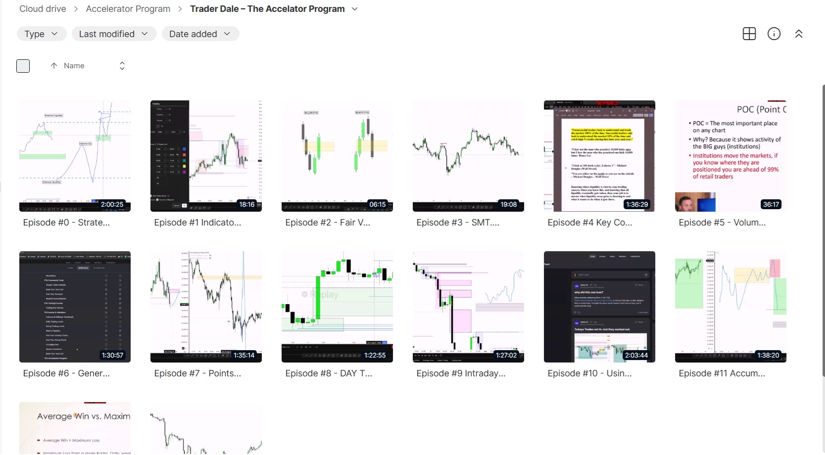 Trader Dale Accelerator Program course curriculum showing video lessons on smart money concepts, volume profile, and intraday trading strategies