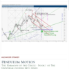 Pendulum Motion by Alexander Straker PDF ebook cover