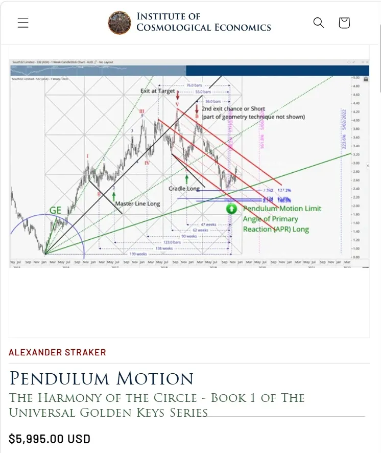 Pendulum Motion by Alexander Straker PDF ebook cover