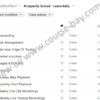 curriculum of Prosperity School by Lewis Kelly trading course covering Smart Money Concepts, market structure, liquidity and trading psychology